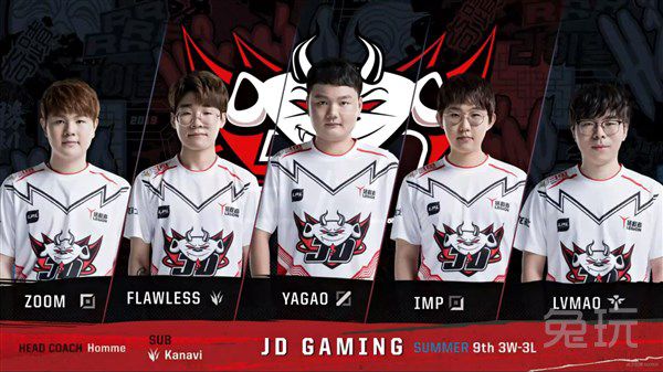 身体素质提 身体素质提