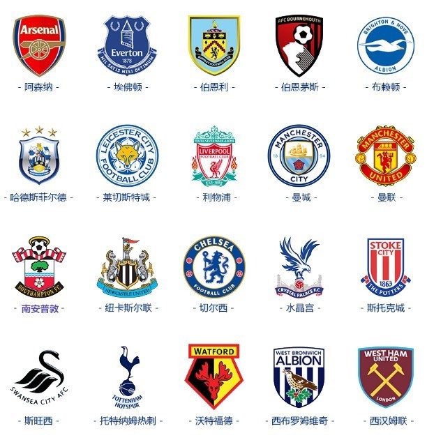 下的优先级 下的优先级