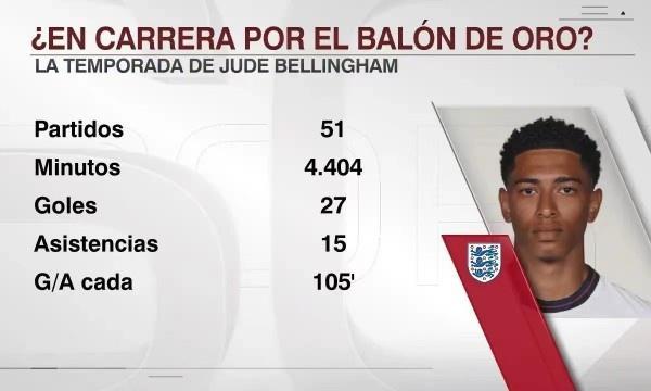 叠加层与后 叠加层与后