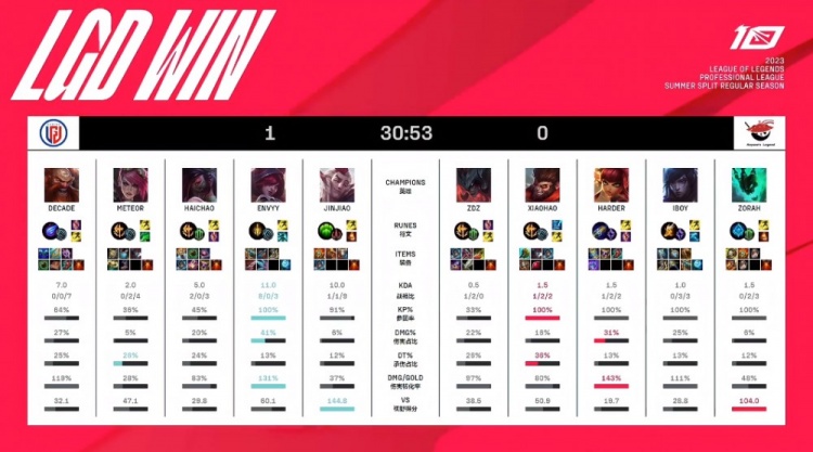 刻子成形 刻子成形